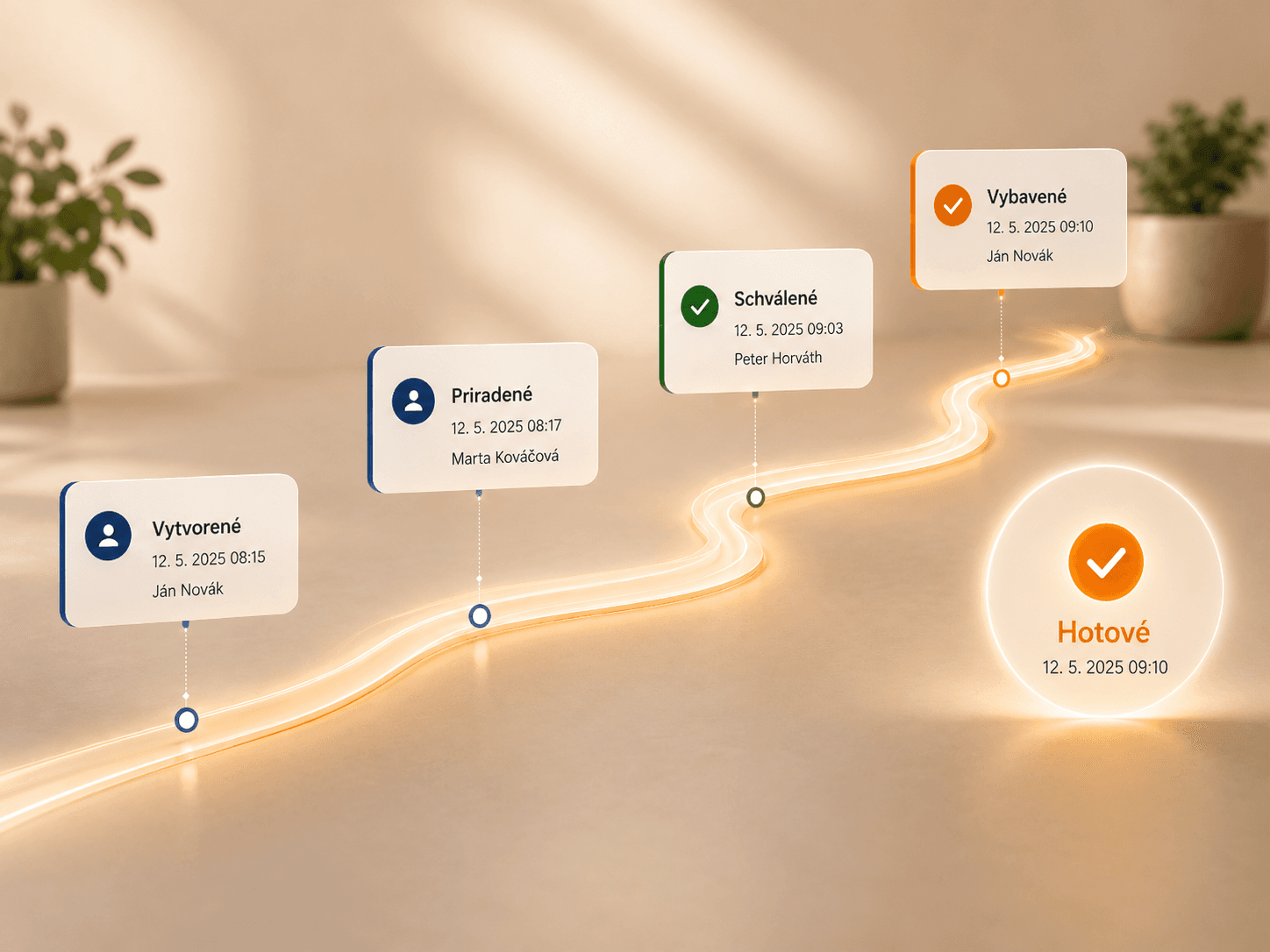 QuidVis request management